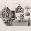 Arts et métiers. Plan, coupe et détails de la roue à pots ou machine à arroser.