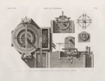Arts et métiers. Plan, coupe et détails de la roue à pots ou machine à arroser.
