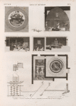Arts et métiers. 1. Charrue; 2.3. Machine à battre les grains; 4-7. Machine à blanchir le riz; 8-10. Moulin à farine.