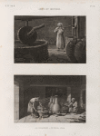 Arts et métiers. 1. Le vinaigrier; 2. Le distillateur.