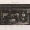 Arts et métiers. Vue intérieure d'un moulin à hulie.