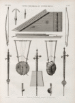Vases, meubles et instrumens. Instrumens à corde qui paroissent propres aux égyptiens.