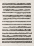 Inscriptions, monnoies et médailles. Inscriptions koufiques de la Mosquée de Touloun, gravées sur bois.