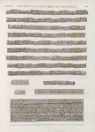 Inscriptions, monnoies et médailles. Inscriptions koufiques de la Mosquée de Touloun. 1.2.6. sur bois; 3-5. sur pierre.