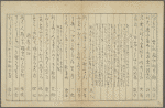 Untitled haikai anthology