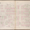 Map bounded by West 18th Street,  East 18th Street, Broadway, Union Place, East 14th Street, West 14th Street, Sixth Avenue