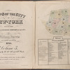 Maps of the city of New York