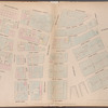 Map bounded by Bowling Green Row, Marketfield Street, Beaver Street, William Street, Old Slip, South Street, Whitehall Street, State Street, Plate 1