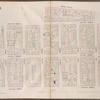 Map bounded by Houston Street, Avenue B, Second Street, Pitt Street, Houston Street, Willet Street, Rivington Street, Essex Street