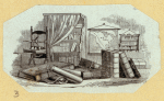 Printing presses.