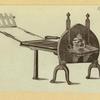 Printing presses.