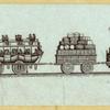 Trains and other modes of transportation.