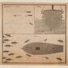 Diagram for ship apparatus.