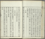Kaishien gaden = The mustard seed garden painting manual.