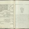 Kaishien gaden = The mustard seed garden painting manual.