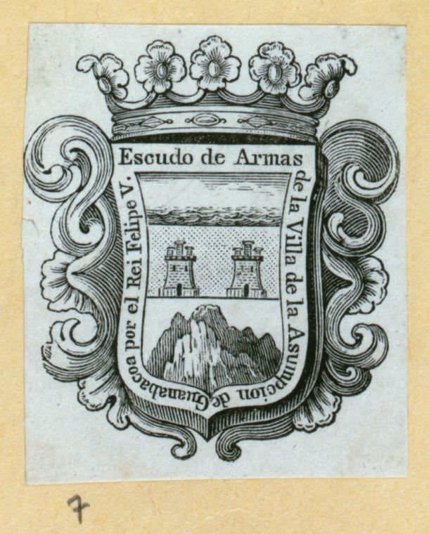 Index