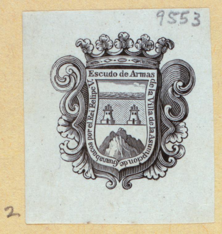 Index