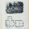 Country estates and their floor plans.