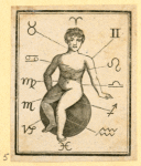Illustrations of human anatomy.