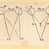 Illustrations of human anatomy.