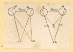 Illustrations of human anatomy.