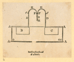 Schematic drawings.