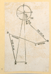 Schematic drawings.