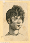 Woman through history.