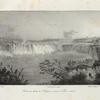 Portion des chûtes du Niagra nommeés Ferà cheval.