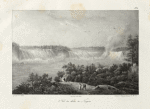 2nd Vue des chûtes du Niagara.