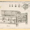 Machinery, decorative details, and chairs.