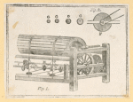 Machinery, decorative details, and chairs.