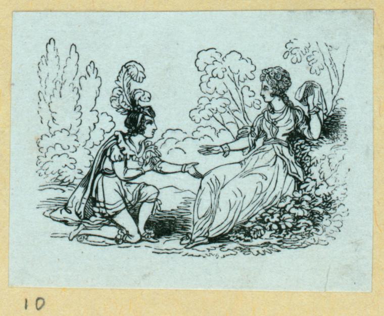 Index