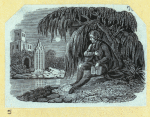 Scrap Book, Volume 7, p.14