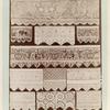 Examples of characteristic old popular design embroidery, textiles, and Russian lace.