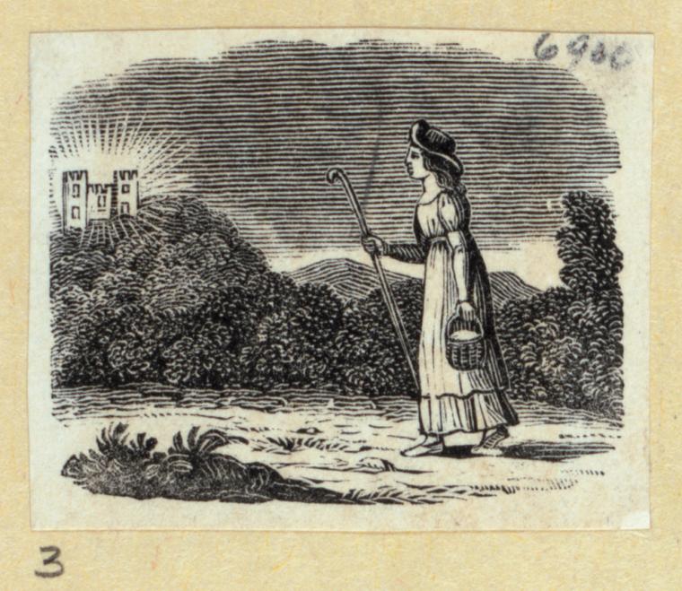 Index