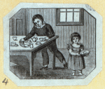 Scrap Book, Volume 7, p.61
