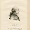 L. Mozart (Père).