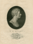 W. A. Mozart.