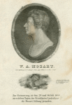 W. A. Mozart.