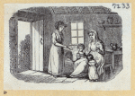 Scrap Book, Volume 8, p.55