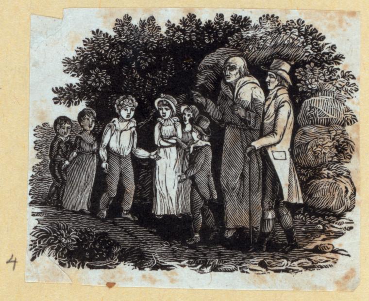 Index