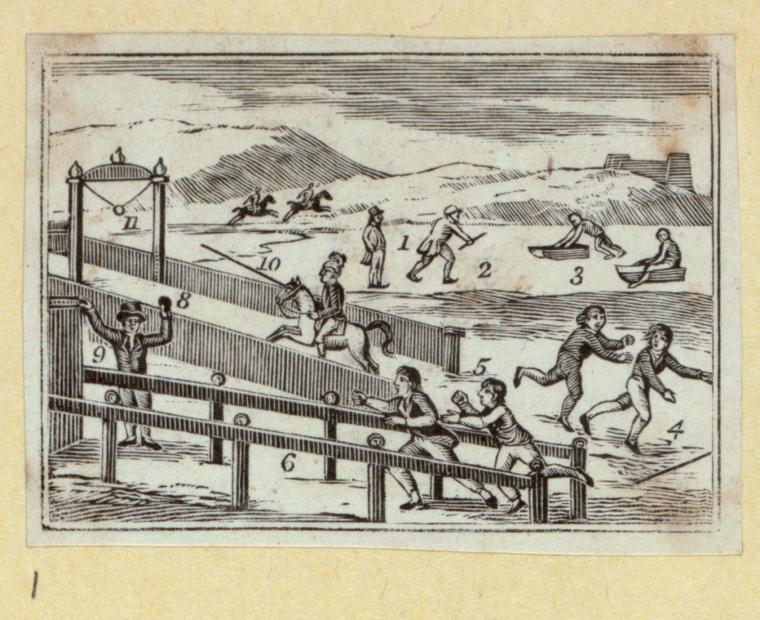 Index
