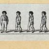 Scrap Book, Volume 10, p.39