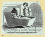 Scrap Book, Volume 10, p.47