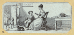 Scrap Book, Volume 10, p.64