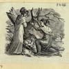 Scrap Book, Volume 10, p.83