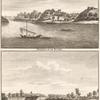 Gezicht op de Rivier