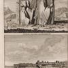 Poortael ; Gezicht van het Agtergebouw