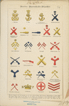 Great Britain, 1896-1903